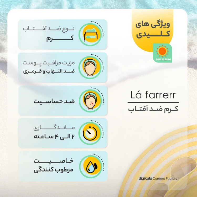 کرم ضدآفتاب بیرنگ لافارر با SPF30، مناسب پوست خشک و معمولی حجم 40 میلیلیتر